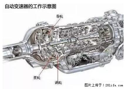 你知道怎么热车和取暖吗？ - 车友部落 - 山南生活社区 - 山南28生活网 sn.28life.net