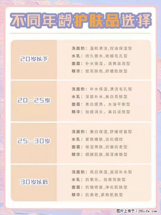 【姬存希】不同年龄，不同护肤的选择，你选对了吗？请爱惜自己！ - 生活日用品 - 居家生活 - 山南分类信息 - 山南28生活网 sn.28life.net