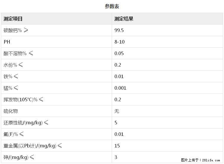 【桂林三鑫新型材料】600目重质碳酸钙 方解石粉重钙粉 - 综合信息 - 其他综合 - 山南分类信息 - 山南28生活网 sn.28life.net