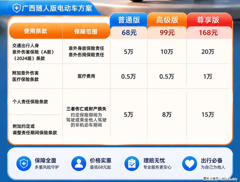 【骑行保障】安全骑行，保障随行！电动车专属保险上线啦！ - 山南生活资讯 - 山南28生活网 sn.28life.net